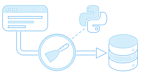 What is Web Scraping?